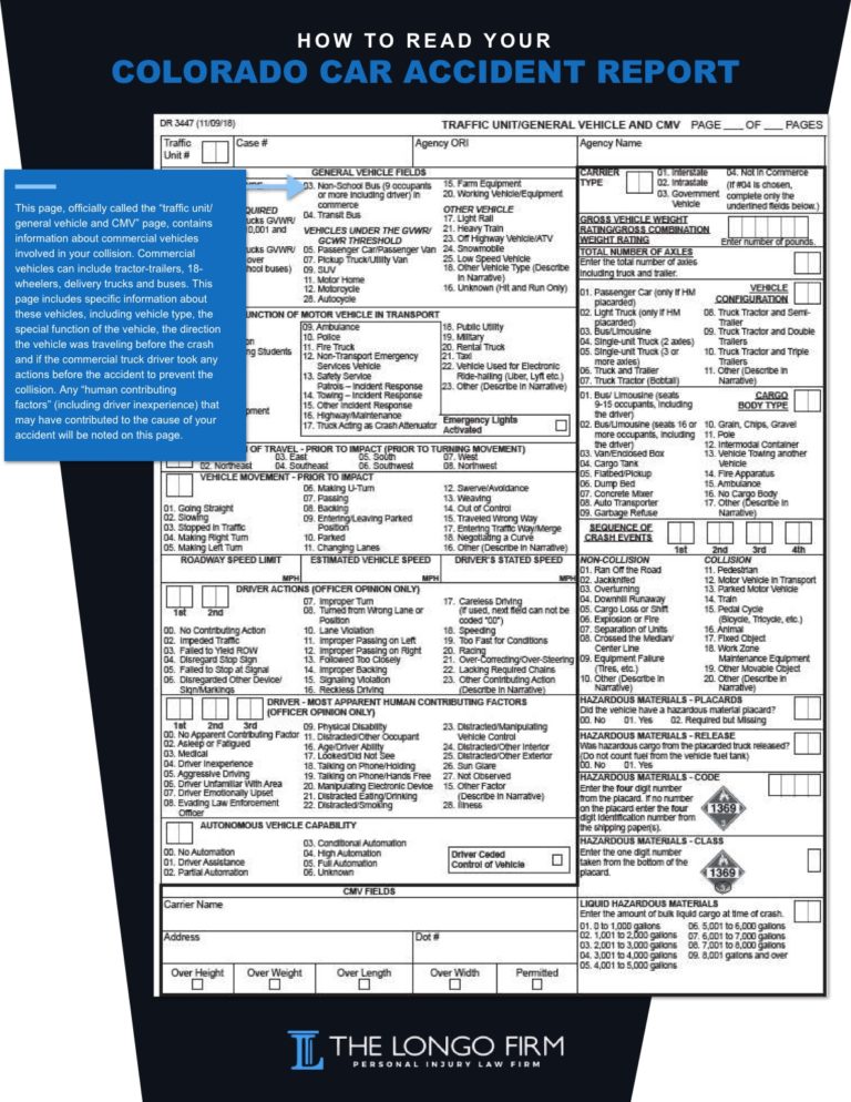 How To Read Your Colorado Car Accident Report The Longo Firm, LLC